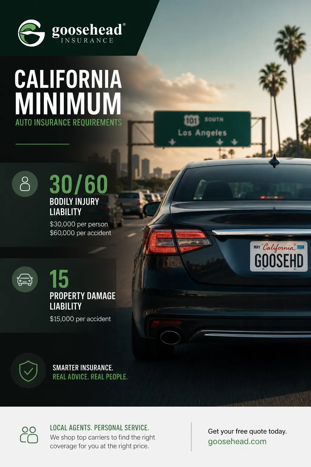 Cheapest Auto Insurance California: 11 Ways to Save in 2026